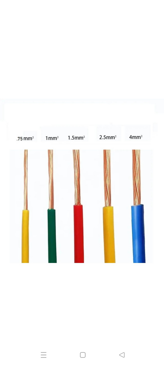 Copper Wire 2.5 MM